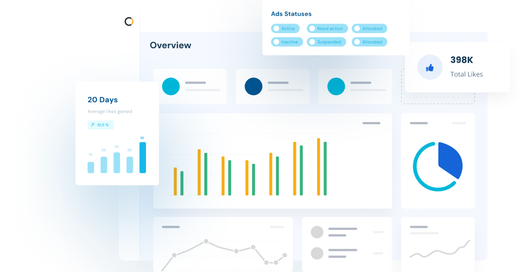 FIRDAVSIYA FINTECH Platform